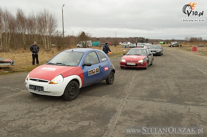 Puchar Rallyland WRC
